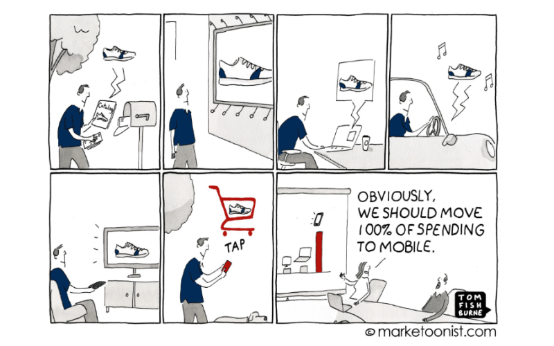 The 2026 Guide to Boardroom-Ready Media Allocation
