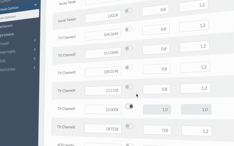 From Guesswork to Growth